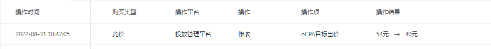 拒绝批量，拒绝内卷！一条广告撑起你的全部消耗！