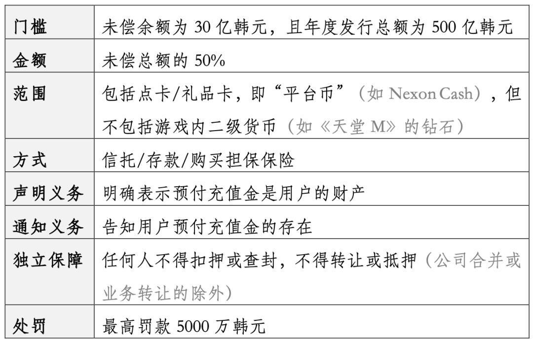 复刻日本?聊聊日韩“资金决算”那些事儿
