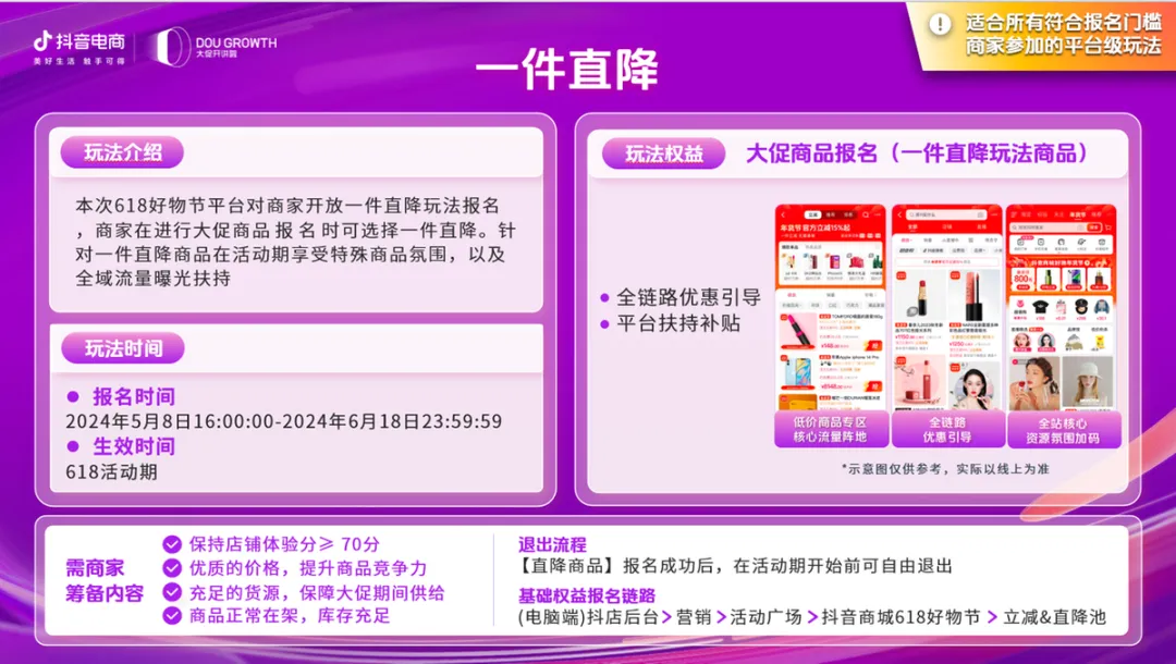 今年618，都怎么价格内卷的？