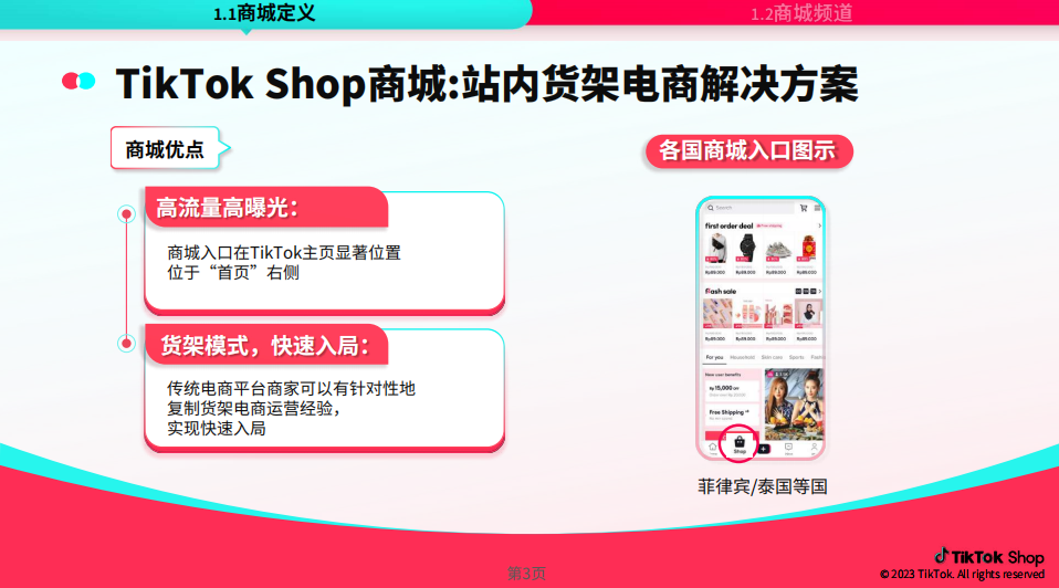 TikTok上线商城,东南亚战火再起,剑指亚马逊、虾皮