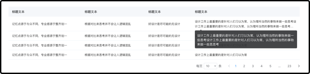 B端设计案例解析!一次性掌握8种表格展示样式