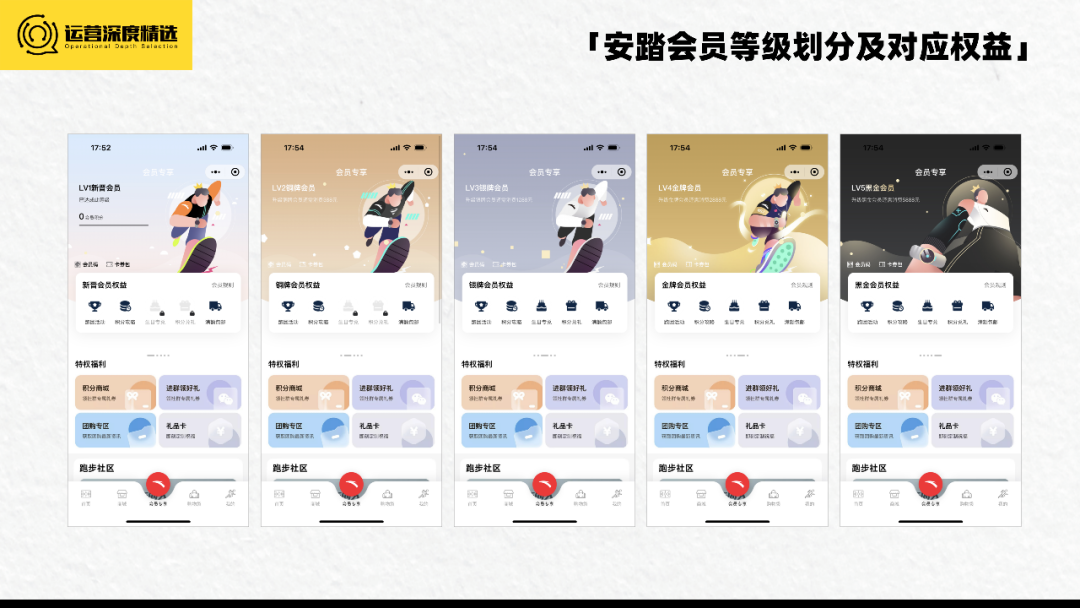 国潮退热,运动品牌靠什么穿越周期、走出库存困境?丨专题研究