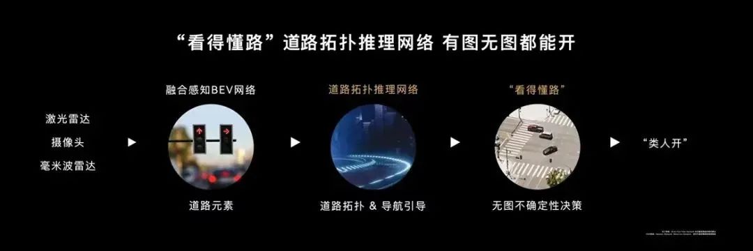 逆境求生,泄密风波中的高精地图