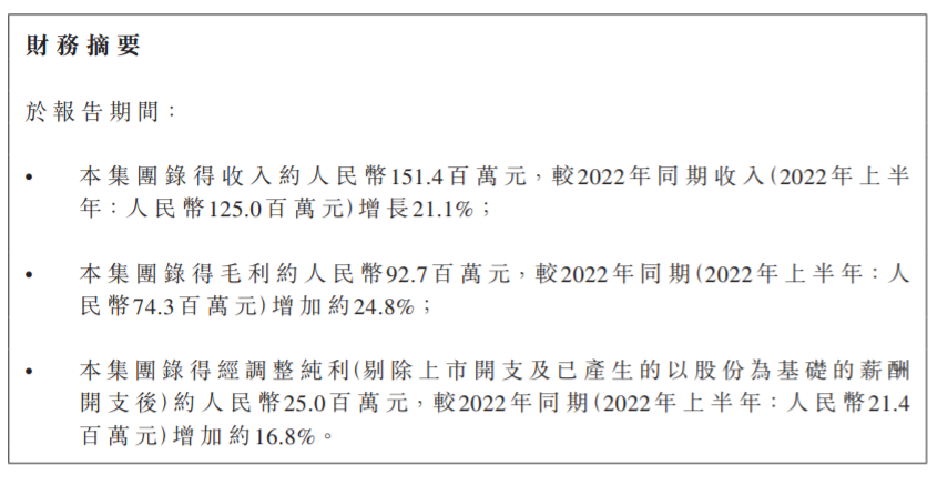 4天带动30亿消费，周杰伦IP究竟有多赚钱？｜雷报