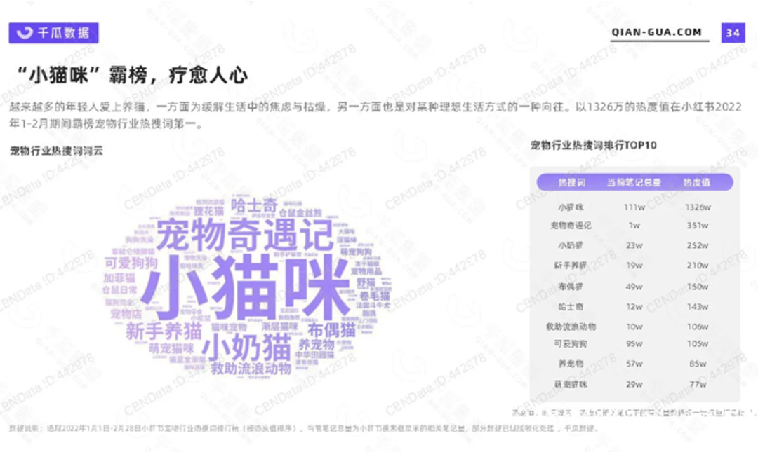 今年立冬的秋裤,是有点甜蜜在身上的