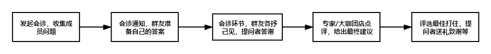 图片10.png 图片10.png