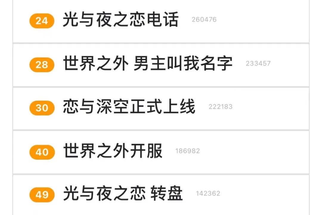 乙游火爆,品牌如何抓住热度?