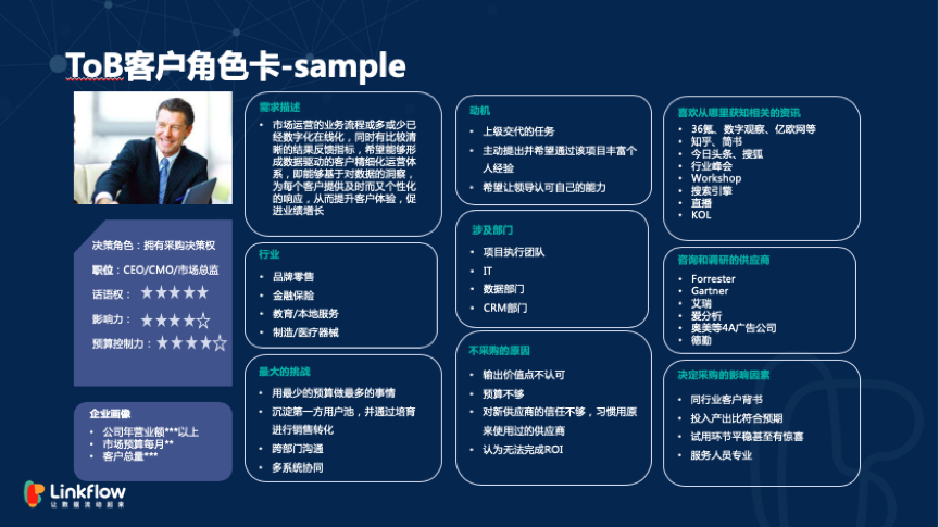 标题 标题