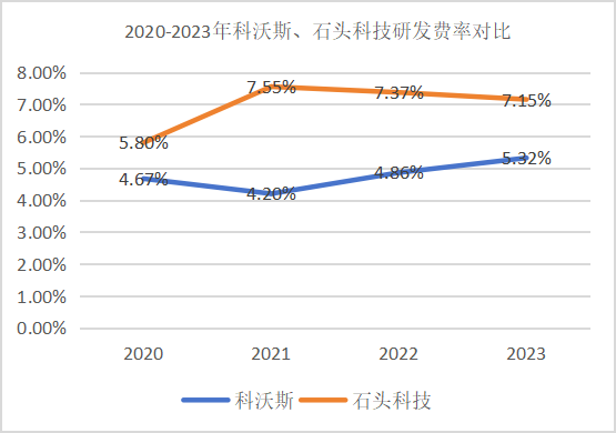扫地机器人第一股，陷入&ldquo;隐私门&rdquo;