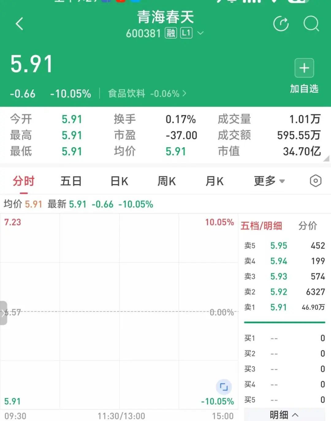 315点名听花酒之后，谁在公关