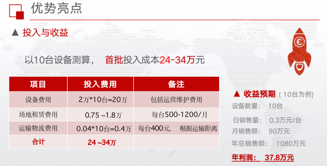 开自助彩票机,每月能“躺赚”3000元?