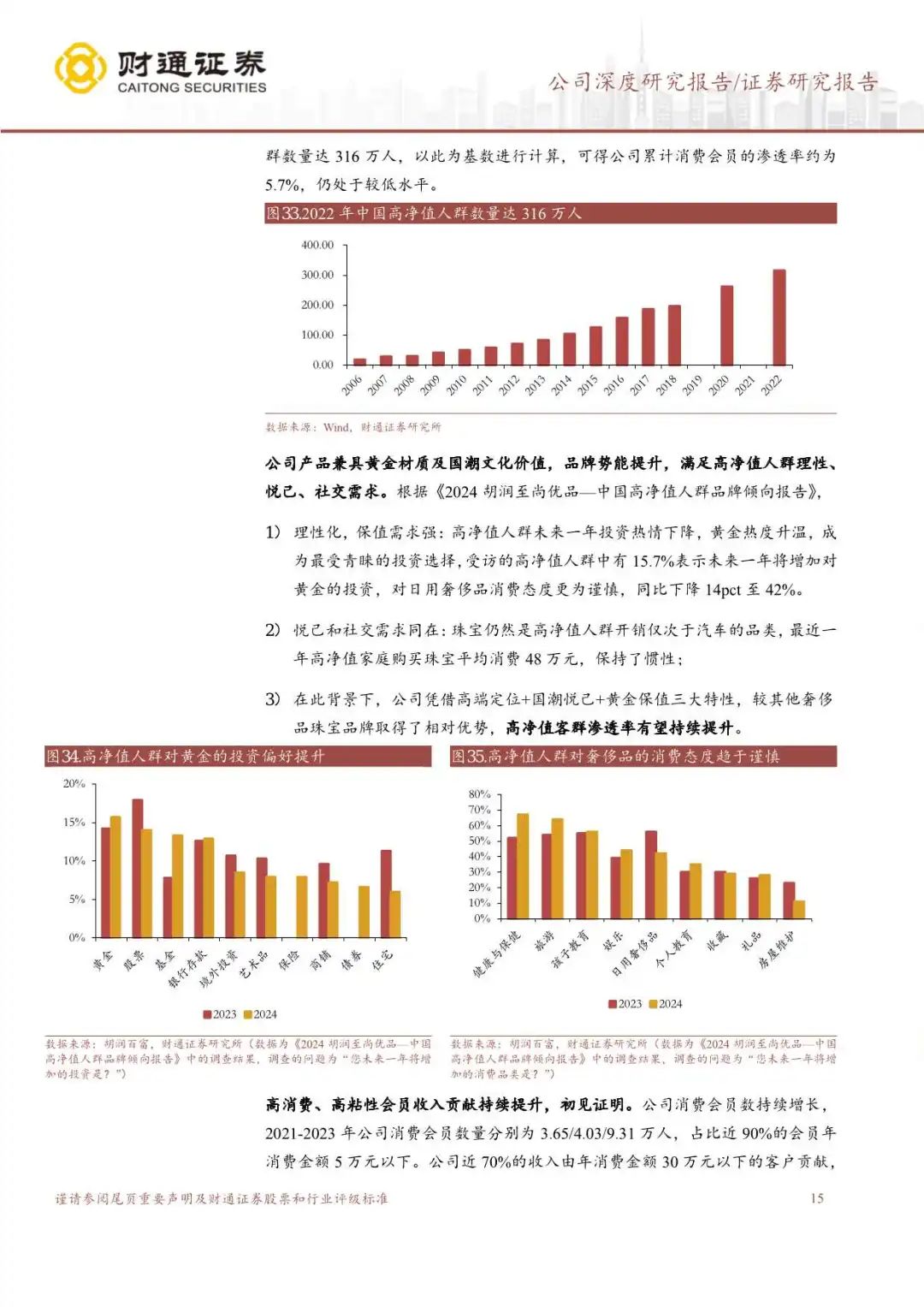 老铺黄金收入和业绩增速因何远超同行？