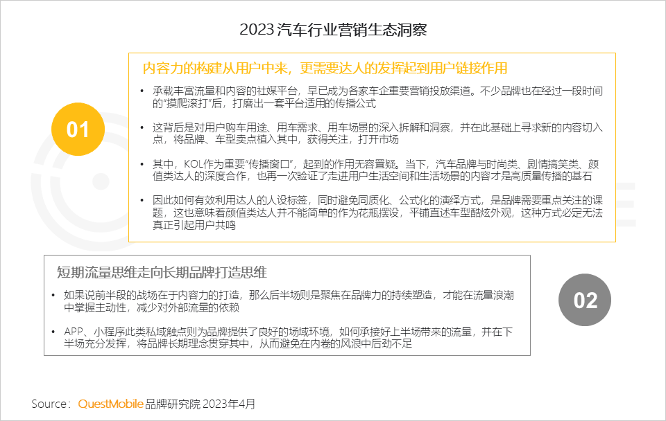 QuestMobile 2023汽车行业营销生态洞察：新能源车持续攀升至汽车总销量的2成，哪两大趋势撬动了汽车内容营销变局？