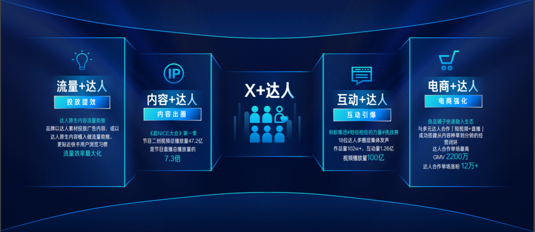 这档节目刷屏,他们终于藏不住了