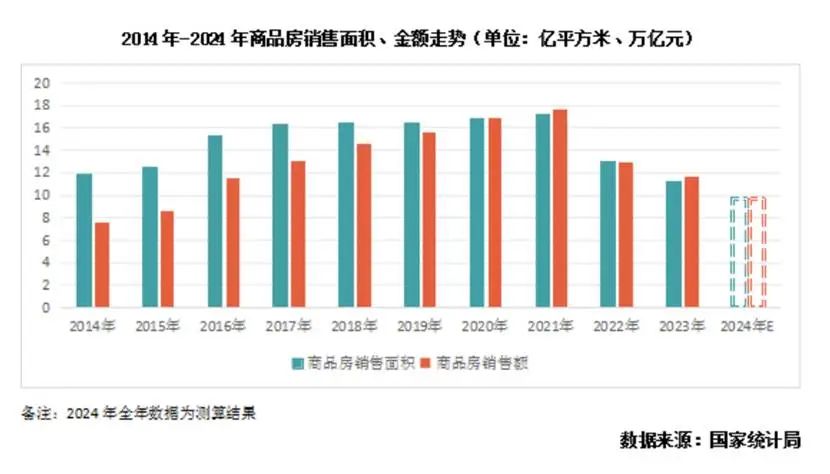 股权结构“BUG”,是贝壳一道难题