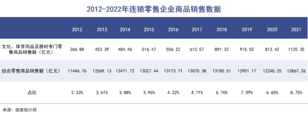 露营被年轻人抛弃了?|巨潮