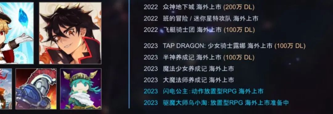 如果把“史莱姆like”和“幸存者like”拼在一起,那该多酷啊?