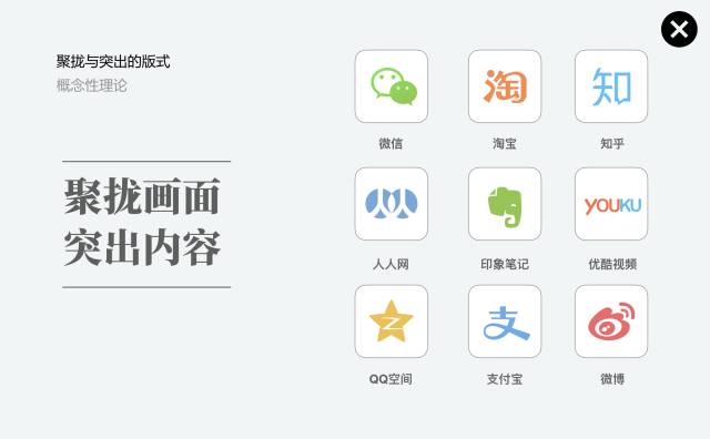 不会排版？送你10个排版的小技巧
