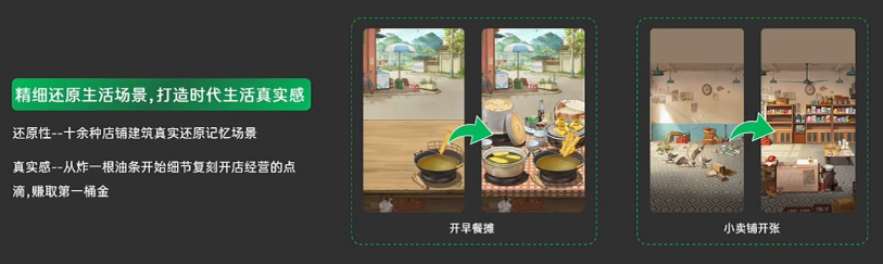上线3个月新增用户近4000万,爆款小游戏《时光杂货店》研发立项复盘