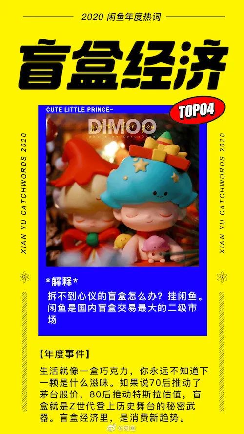 闲鱼年度十大热词,“盲盒经济”、“孤寡青蛙”上榜 图片