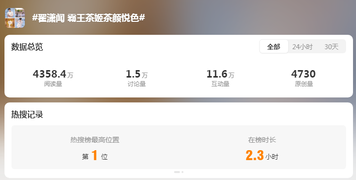霸王茶姬曝出&ldquo;大无语&rdquo;事件，网友蚌埠住了