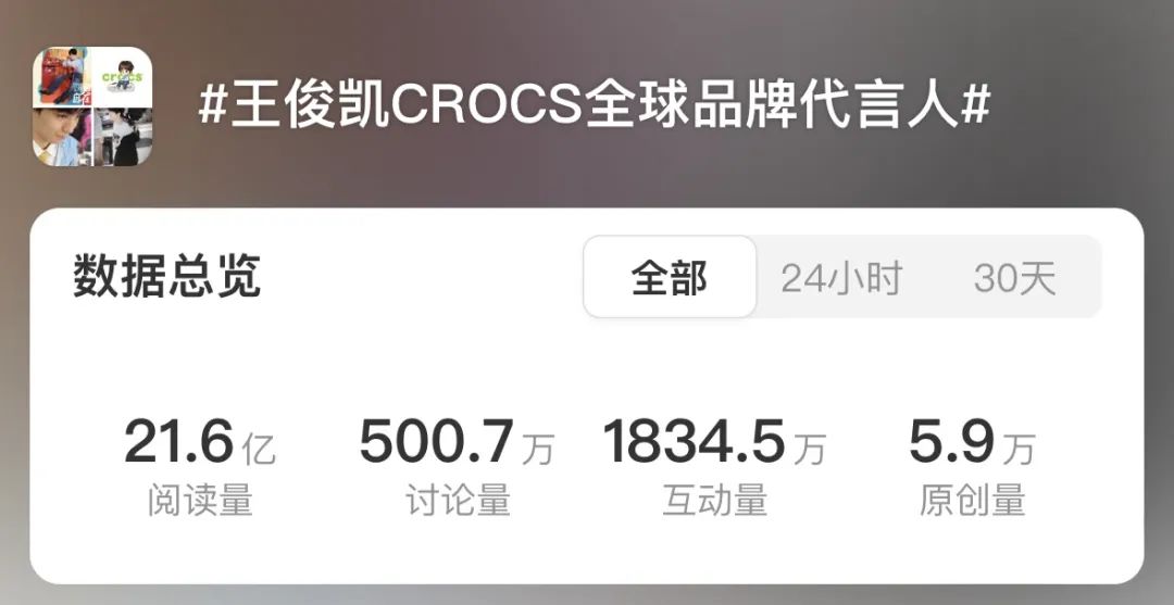 王俊凯+Crocs?这是什么赛博多巴胺?!