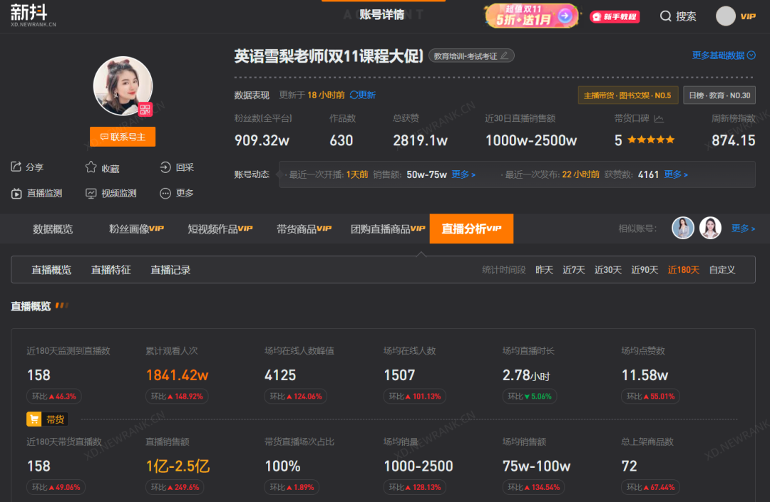 1个月抖音涨粉近百万,英语老师中为什么网红辈出?