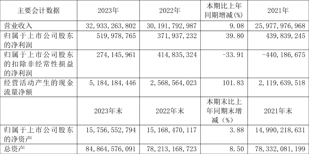 59岁创业，管彤贤如何带领振华重工成为全球&ldquo;港机之王&rdquo;？