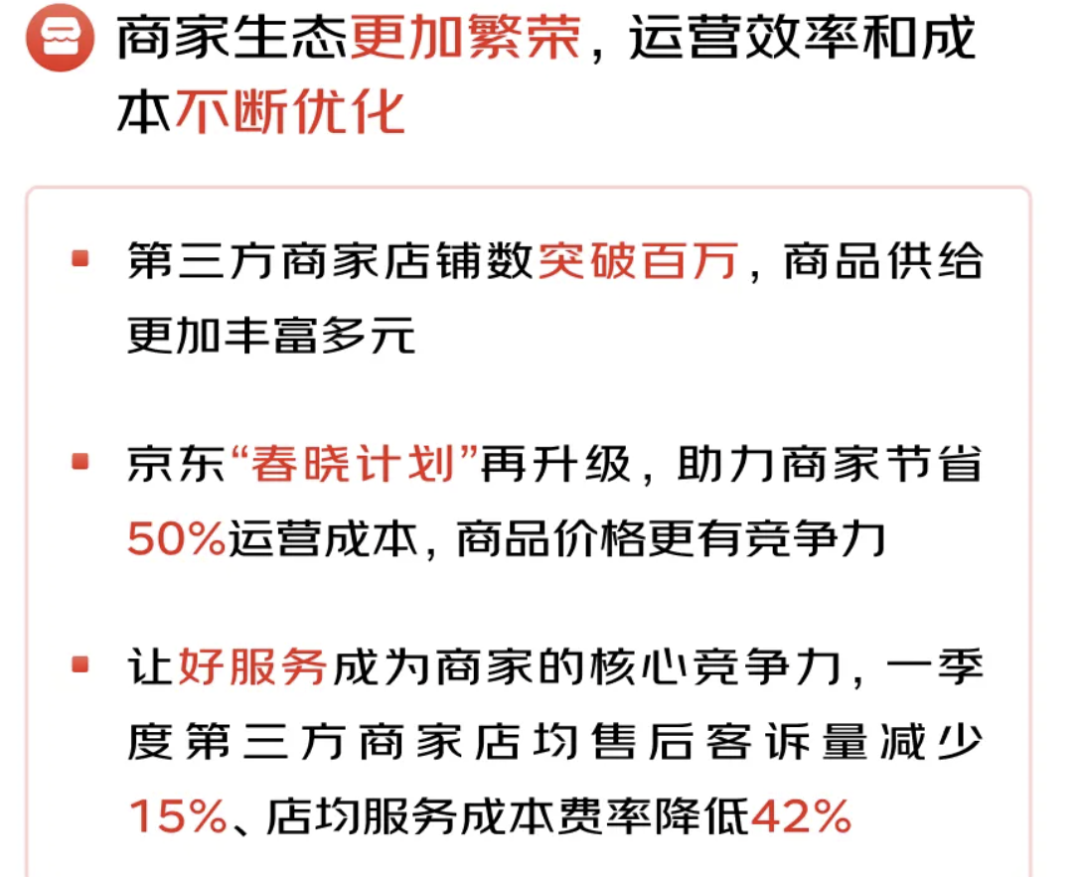 低价战略一年后,京东的复利效应开始显现?