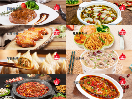 肉肉革命大爆发:从肉丸肉肠到薯片面条,肉制品的终极形态是什么?