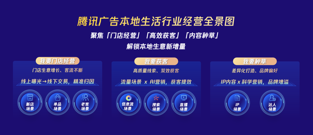 开战2025,本地生活商家「另辟蹊径」
