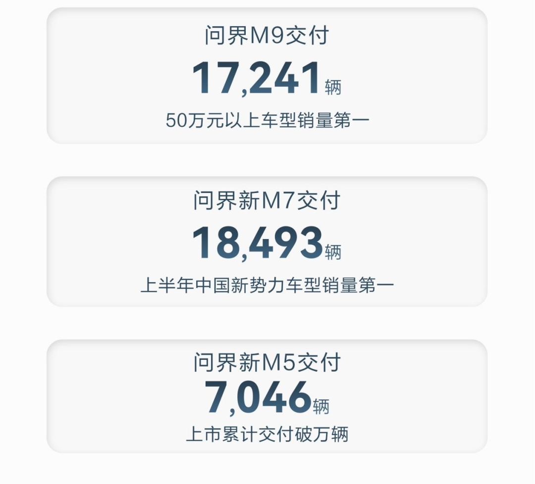 问界出海,赛力斯的野望藏不住了?