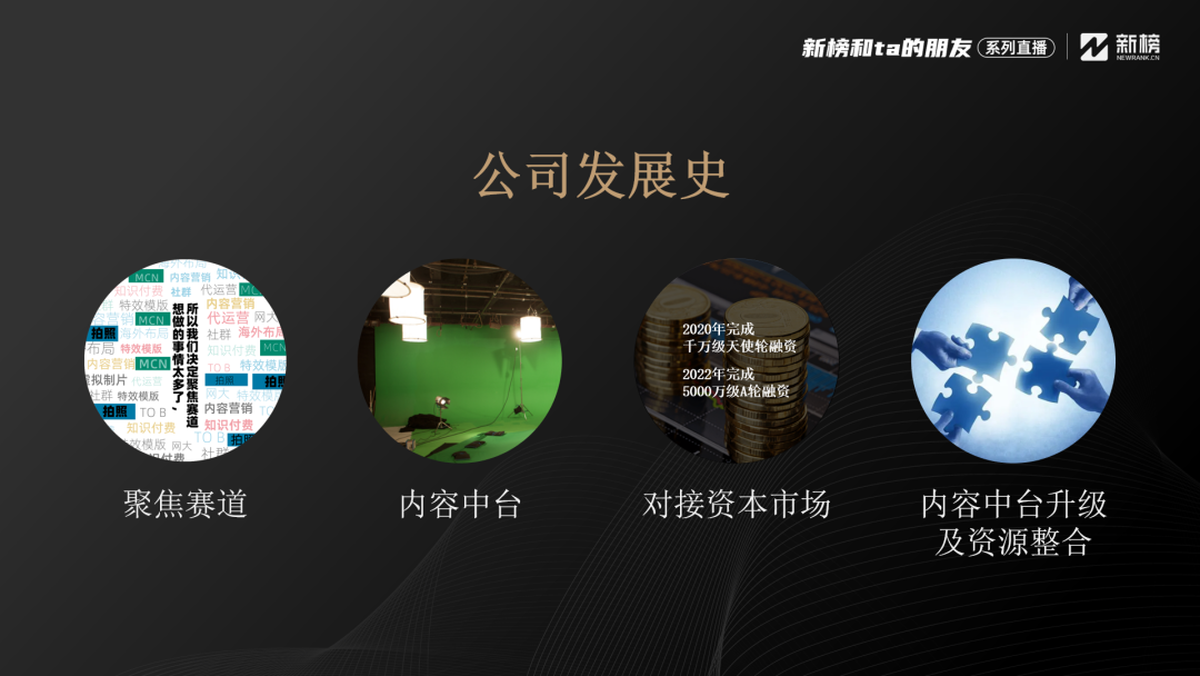 百大UP主非非宇自述:用打造好莱坞电影的标准打造短视频