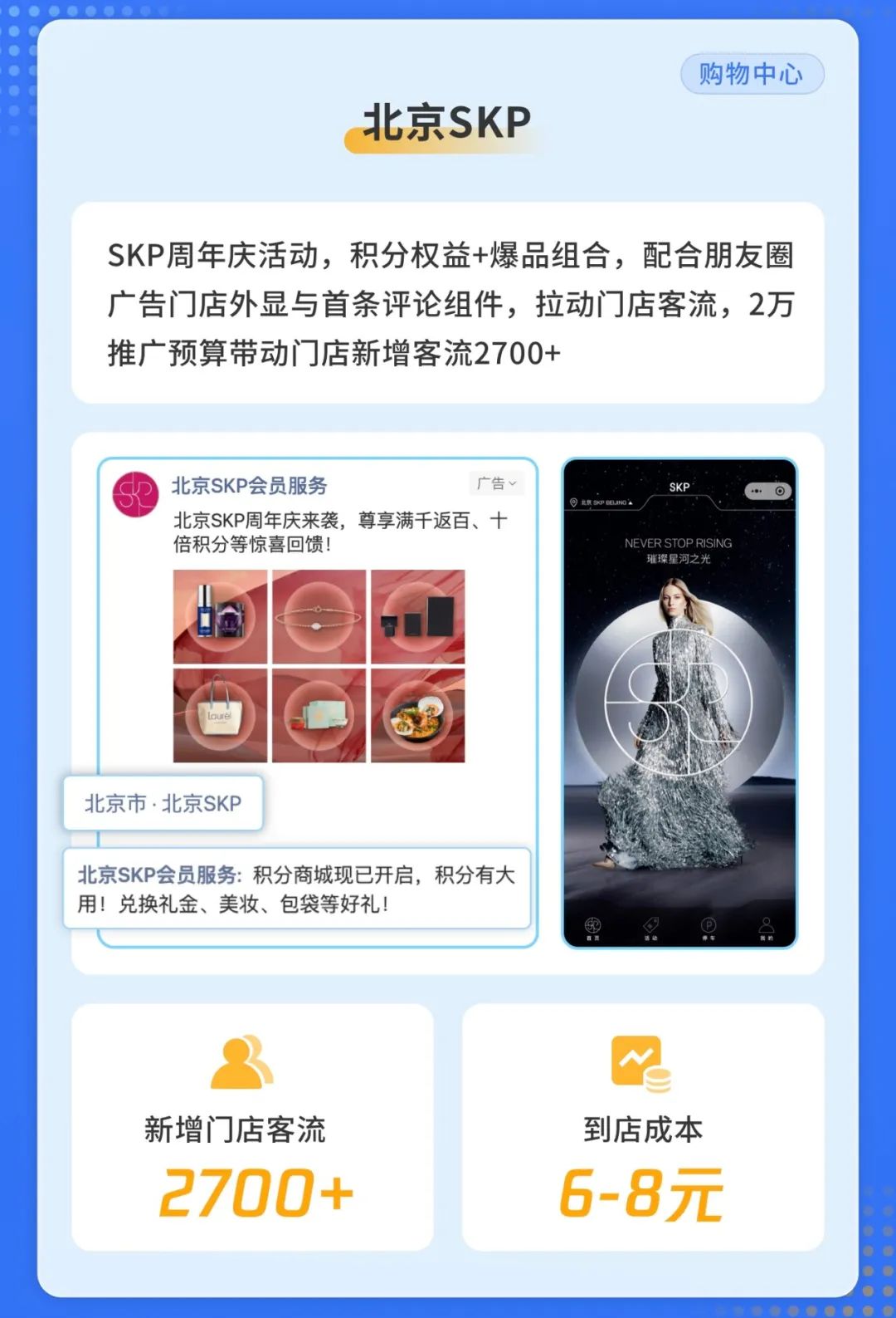2025,百货零售商如何赢得「客流到店」?