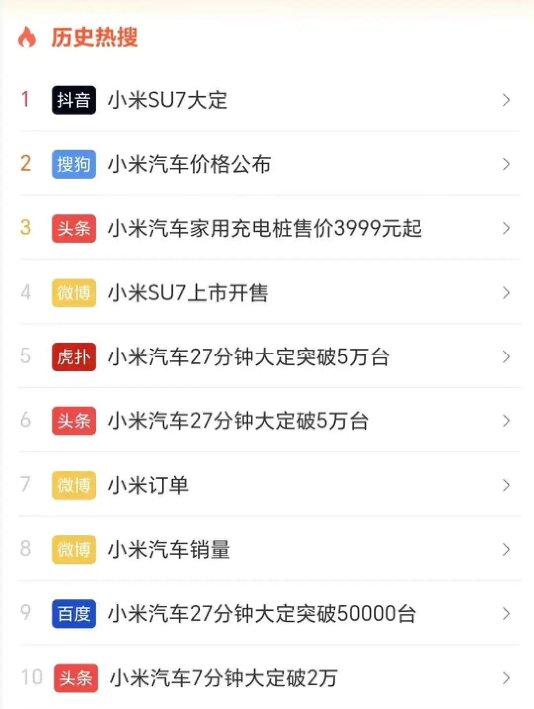 小米,汽车界的“拼多多”