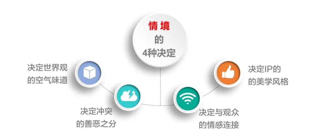 企业家个人IP,如何塑造?