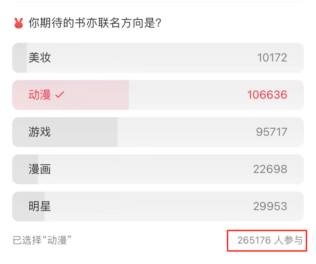 “拉黑”魏大勋?Sabon割韭菜遇上了硬茬!