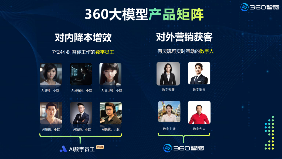 如何打造一个更聪明的&ldquo;AI数字员工&rdquo;