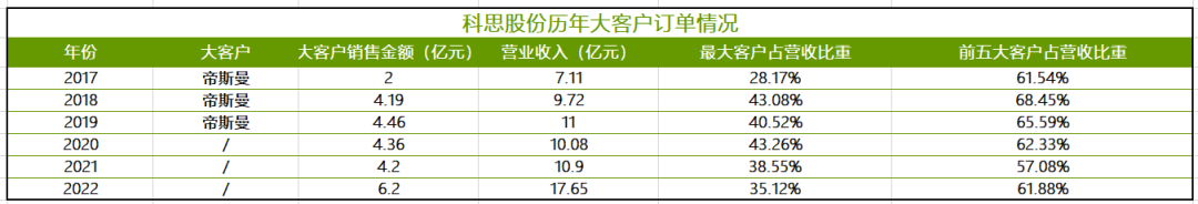 中国美妆剧变背后:时代洪流下,善泳者正在上岸