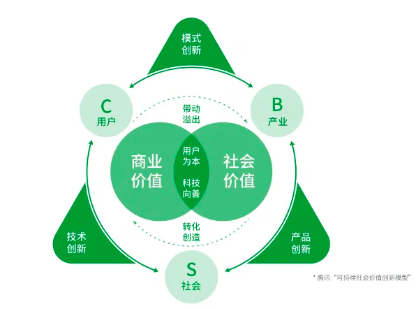 中国最有价值的品牌,变了