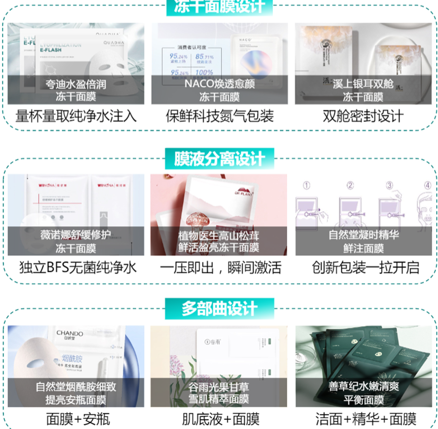 人人都在敷的面膜，如何迎来品类升级革命？