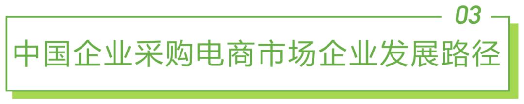 2021年中国企业采购电商市场研究报告