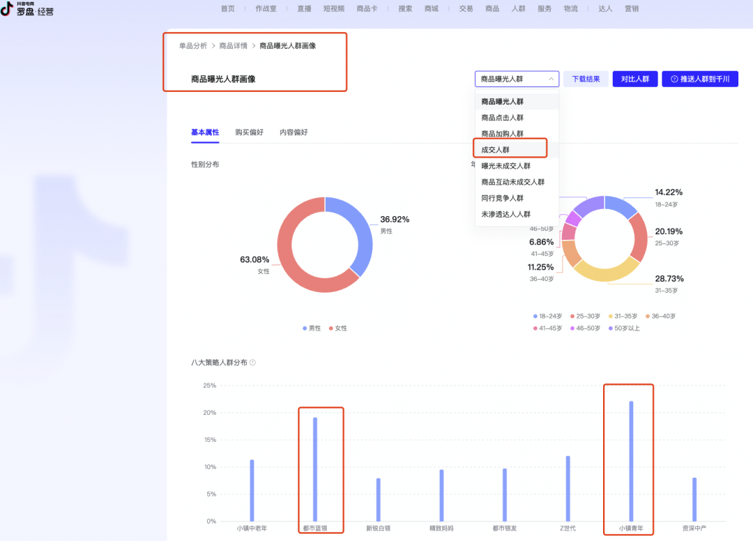“达人种草,店播割草”怎么玩?这篇文章为你讲清楚路径和要点