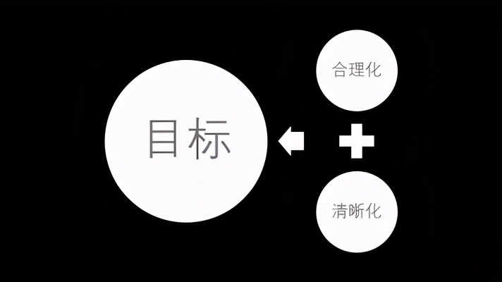 教你策划一个完整的新媒体运营方案,附ppt模板