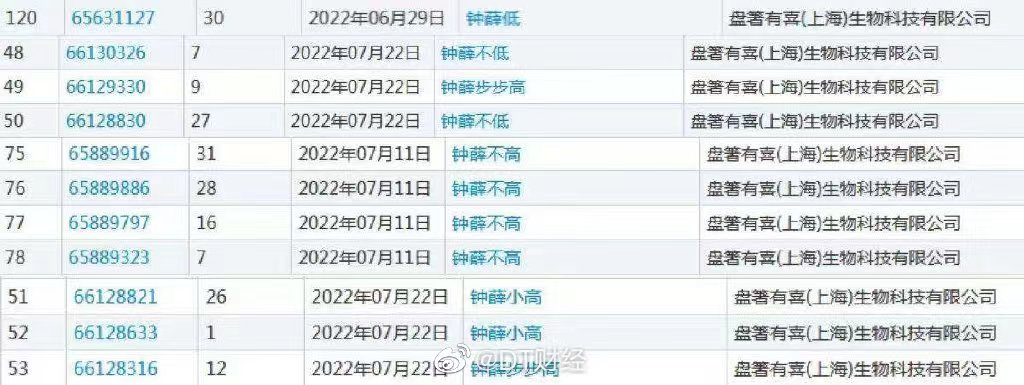 3.5元一根钟薛高！&ldquo;雪糕刺客&rdquo;变身&ldquo;雪糕侠客&rdquo;？