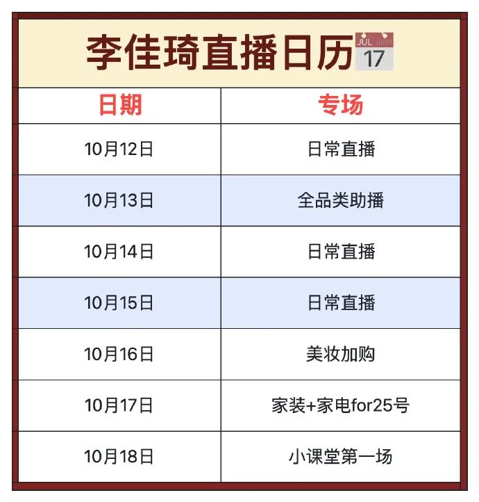 李佳琦携新宠回归,花西子功成身退