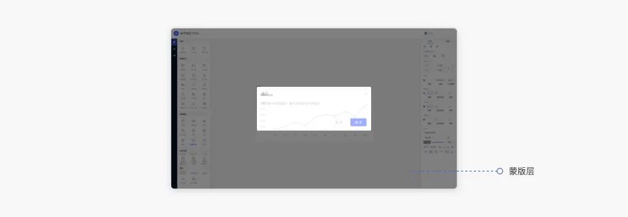 5000字干货!完整掌握Web端设计语言库-布局篇