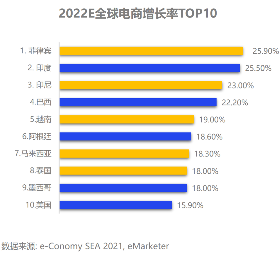 顺丰和极兔看到了什么?
