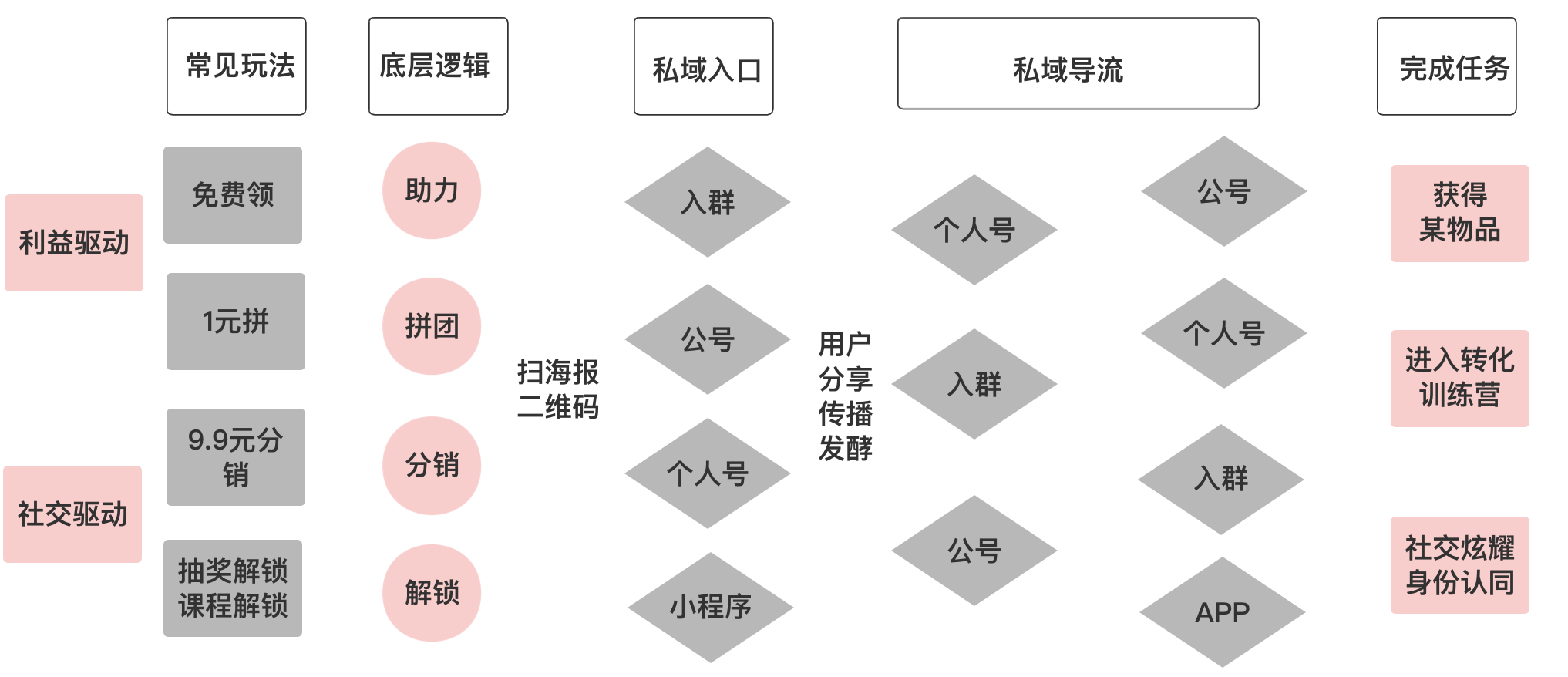 屏幕快照 2020-07-22 上午11.55.47.png