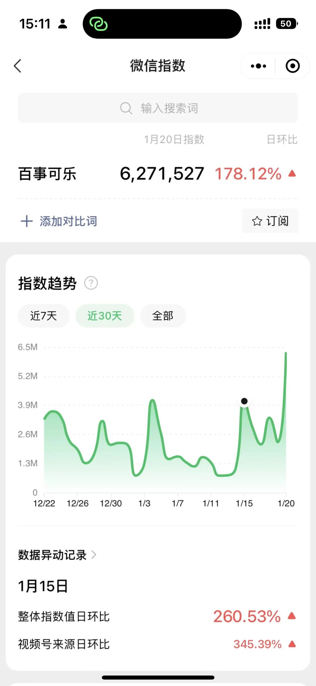 遇见微信产品观:2023新春,微信这个功能火了